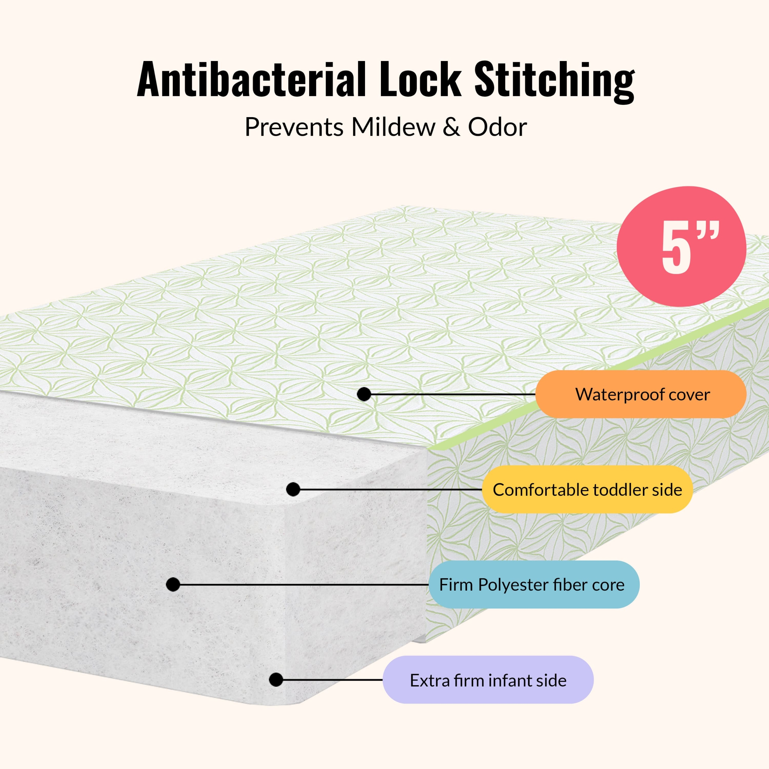 5E5WL-GRN_GRAPHICS_05