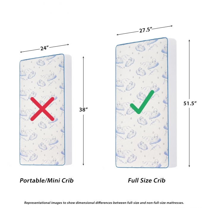 standard crib size mattress dimensions